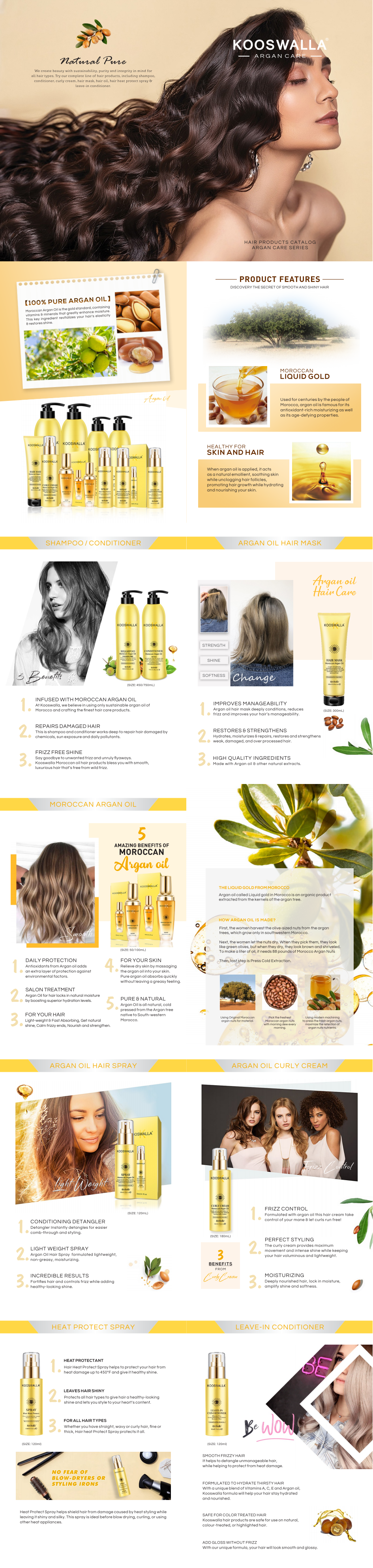 KOOSWALLA MORROCAN ARGAN OIL HAIR SHAMPOO