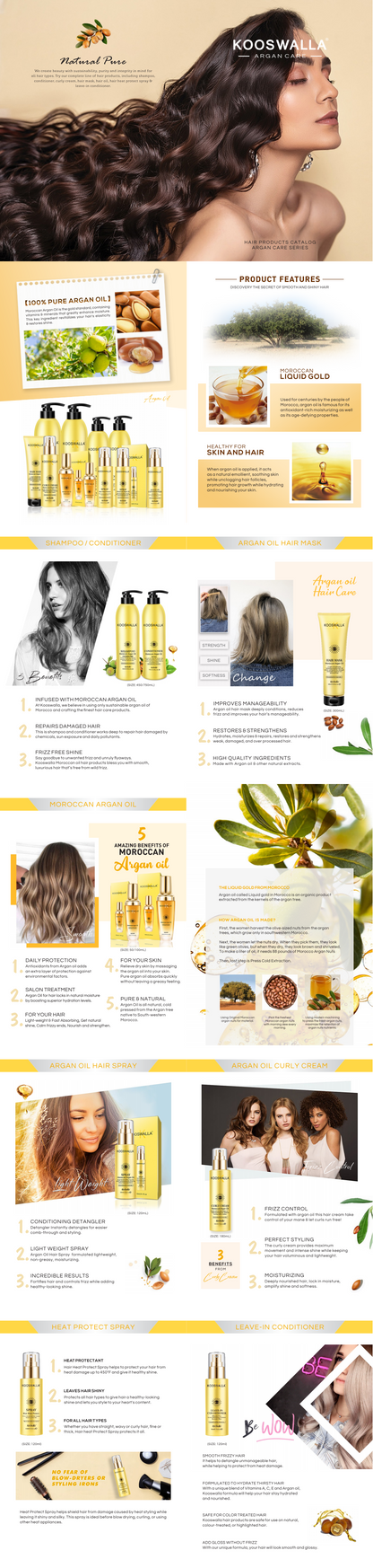 KOOSWALLA MORROCAN ARGAN OIL HAIR SHAMPOO